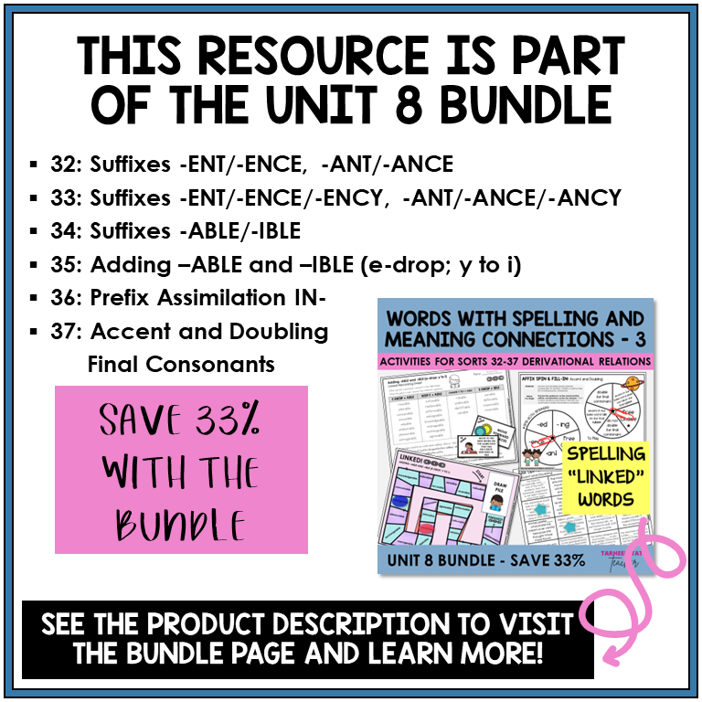 Derivational Relations Unit 8 bundle contents