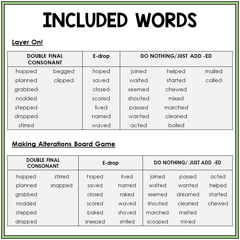 Word list for adding -ED to CVVC, CVC, CVCC, and CVCe words, Sort 5