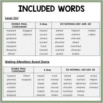 Word list for adding -ED to CVVC, CVC, CVCC, and CVCe words, Sort 5