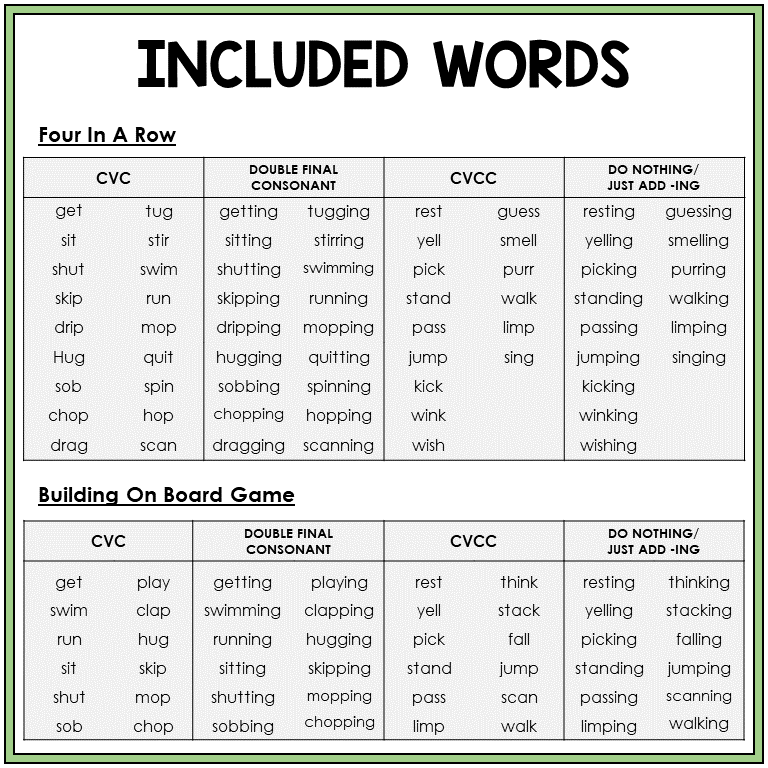 Word list for adding -ING to CVC and CVCC words, Sort 2