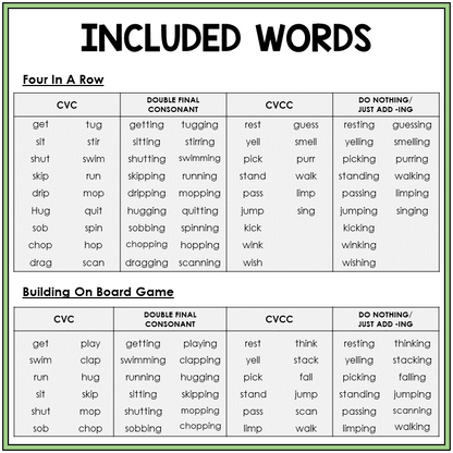 Word list for adding -ING to CVC and CVCC words, Sort 2