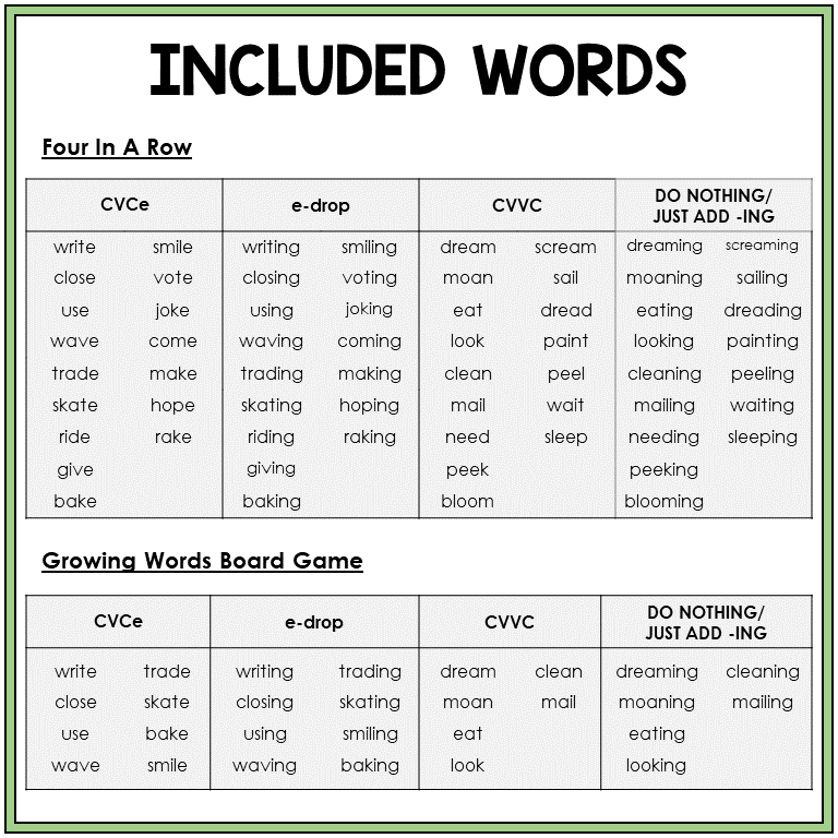 Word list for adding -ING to CVCe and CVVC words, Sort 3