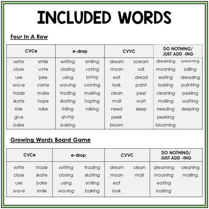Word list for adding -ING to CVCe and CVVC words, Sort 3