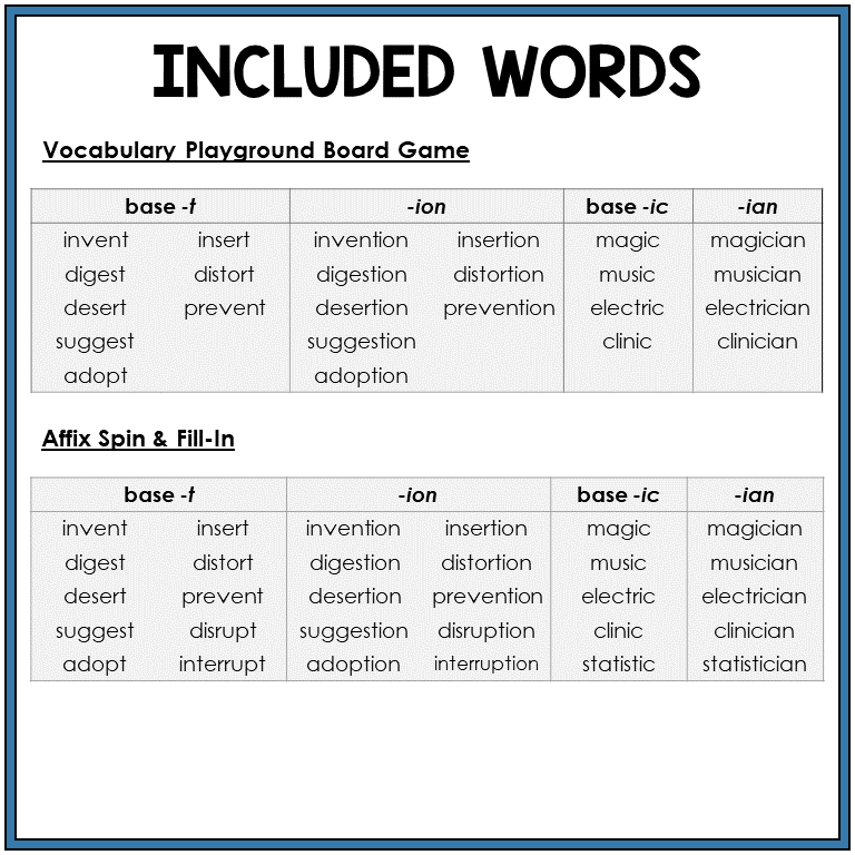 Word list for adding -ION and -IAN to base words ending -T and -IC, Sort 13