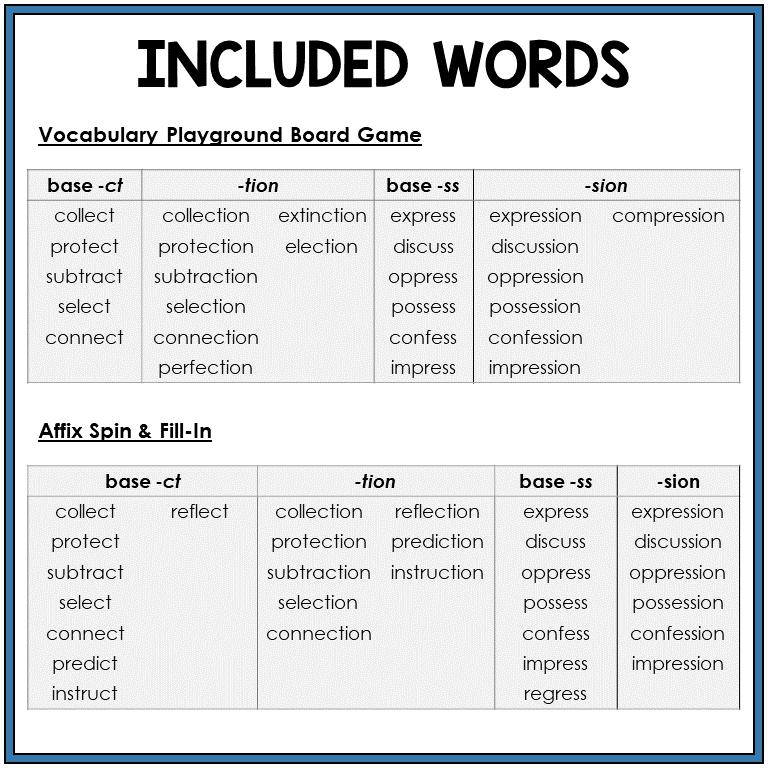 Word list for adding -ION to words ending -SS and -CT, Sort 12