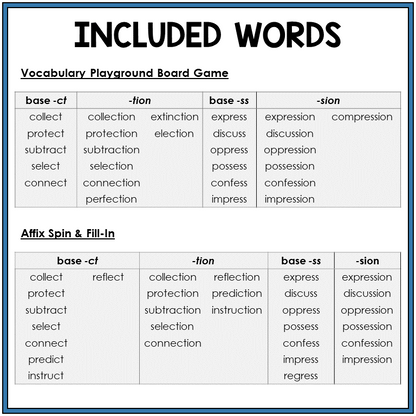 Word list for adding -ION to words ending -SS and -CT, Sort 12