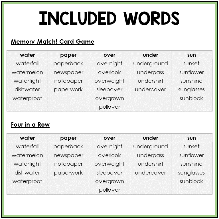 Word list for advanced compound words, Sort 55
