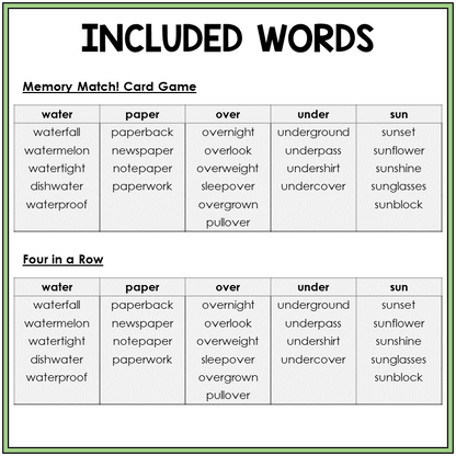 Word list for advanced compound words, Sort 55
