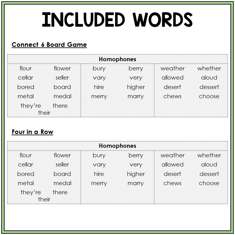 Word list for homophones, Sort 56