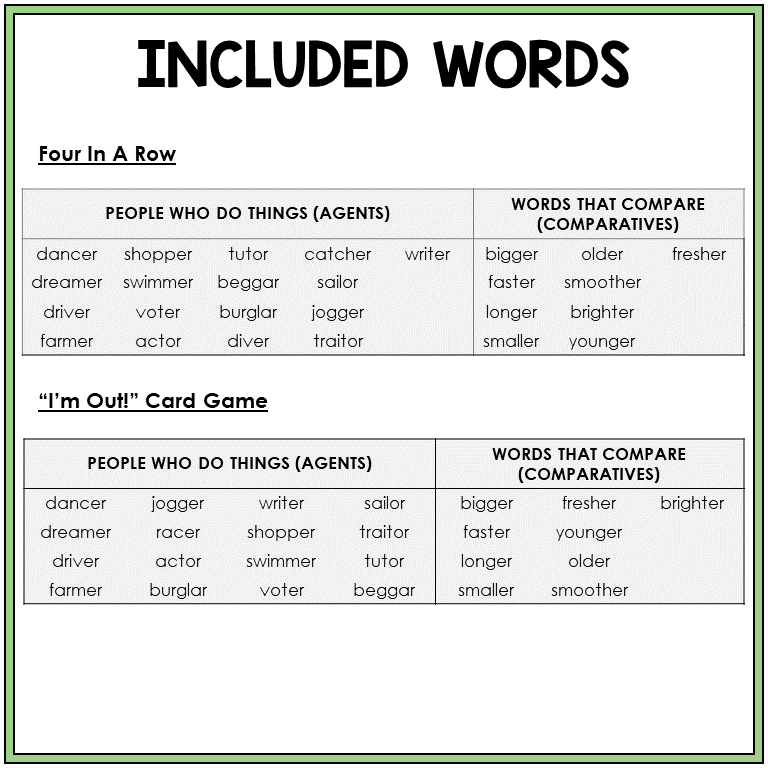 Word list for agents and comparatives with -ER, -AR, and -OR, Sort 34