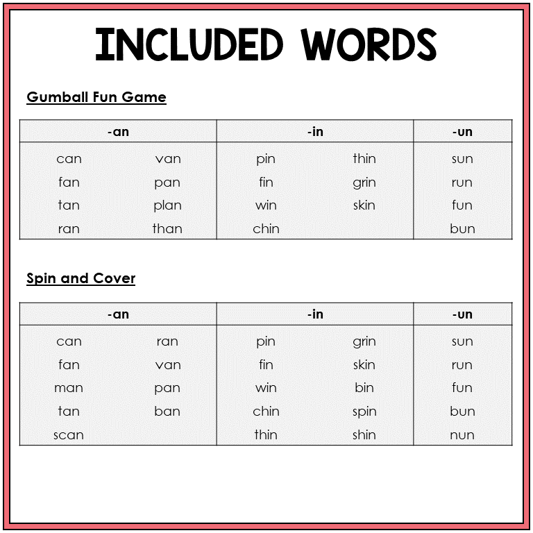 Word list for AN, IN, and UN word family games, Sort 34