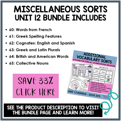 Derivational Relations Unit 12 bundle contents