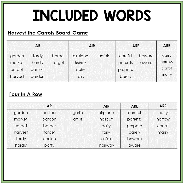 Word list for R-controlled AR, AIR, and ARR in accented syllables, Sort 26