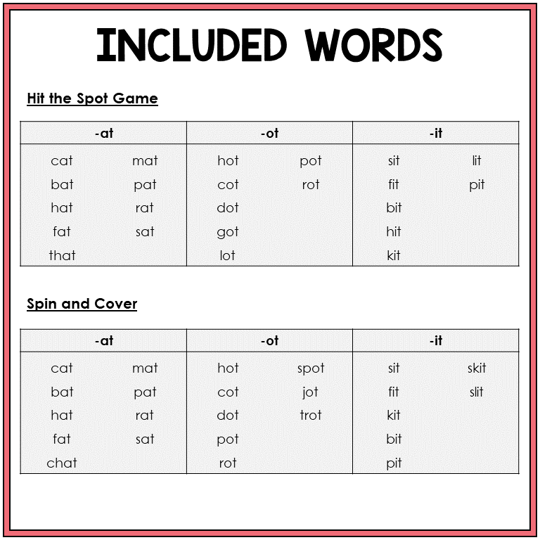 Word list for AT, OT, and IT word family games, Sort 33