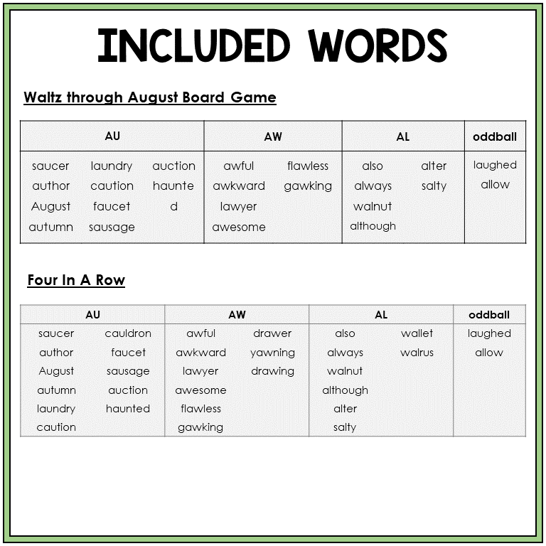 Word list for AU, AW, and AL in accented syllables, Sort 25