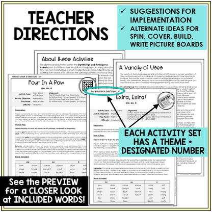 Teacher directions and suggestions for implementation, AW, AU, and O