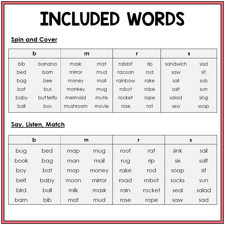 Picture word list for beginning sounds B, M, R, S, Sort 1
