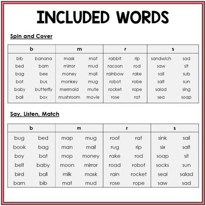 Picture word list for beginning sounds B, M, R, S, Sort 1