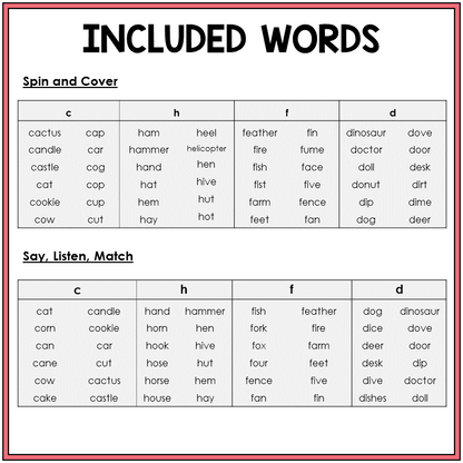 Picture word list for beginning sounds C, H, F, D games, Sort 3