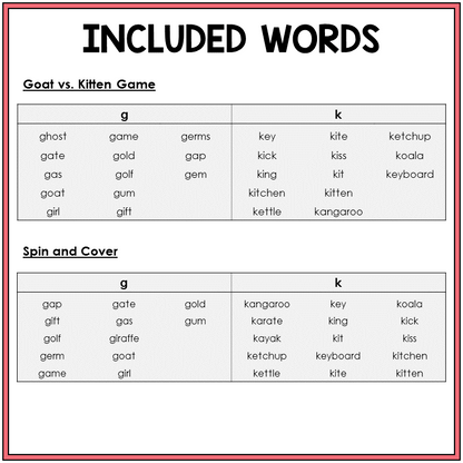 Picture word list for beginning sounds G and K games, Sort 10