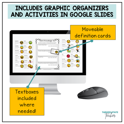 Emoji Character Traits List Graphic Organizers and Vocabulary Activities Bulletin Board