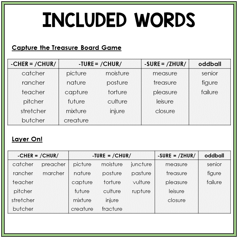 Word list for -CHER, -TURE, and -SURE endings, Sort 35