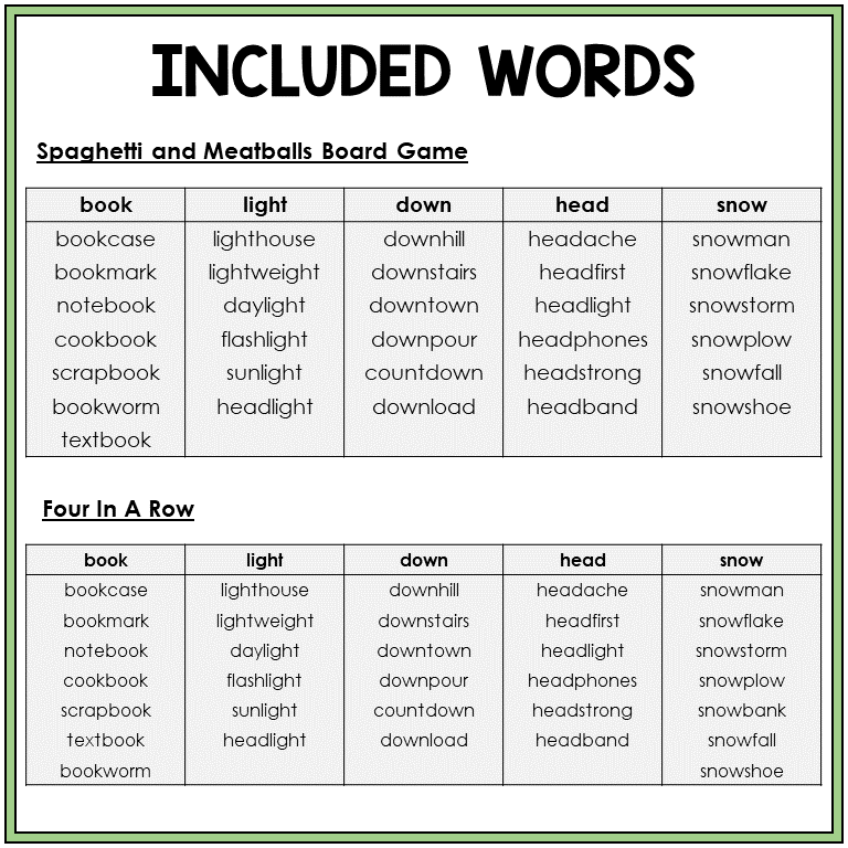 Word list for compound words, Sort 10