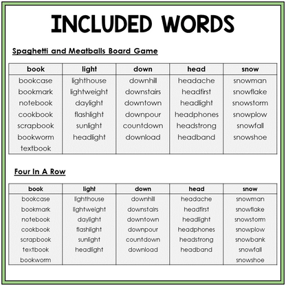 Word list for compound words, Sort 10