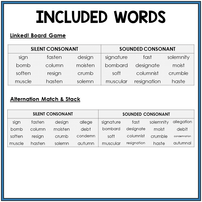 Word list for consonant alternation, Sort 16