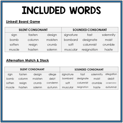 Word list for consonant alternation, Sort 16