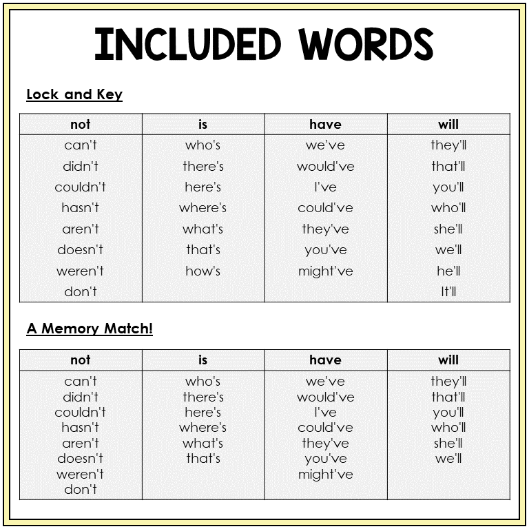 Word list for contractions games, Sort 56