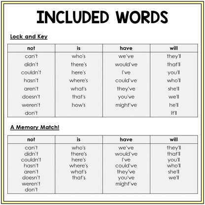 Word list for contractions games, Sort 56