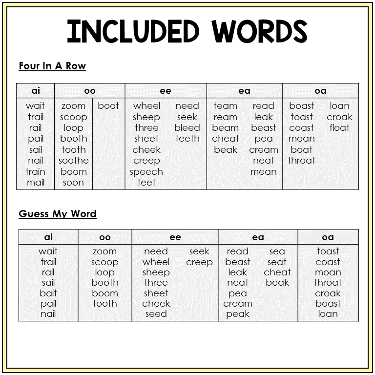 Word list for CVVC vowel team review games, Sort 17
