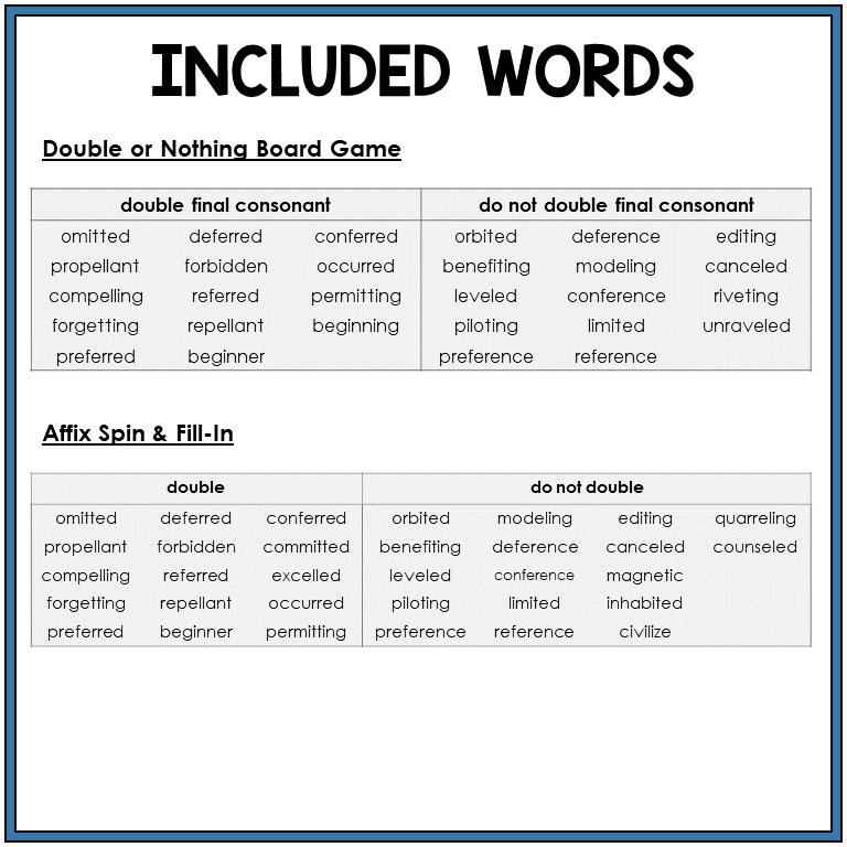 Word list for accent and doubling final consonants, Sort 37