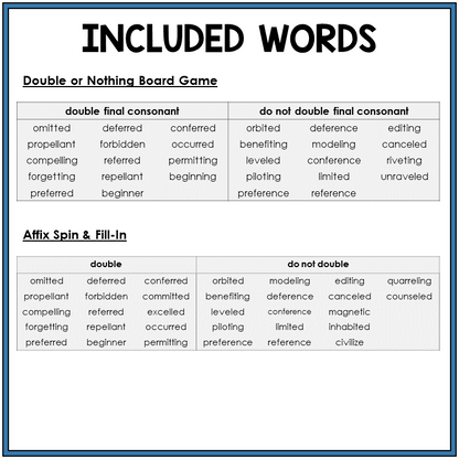 Word list for accent and doubling final consonants, Sort 37