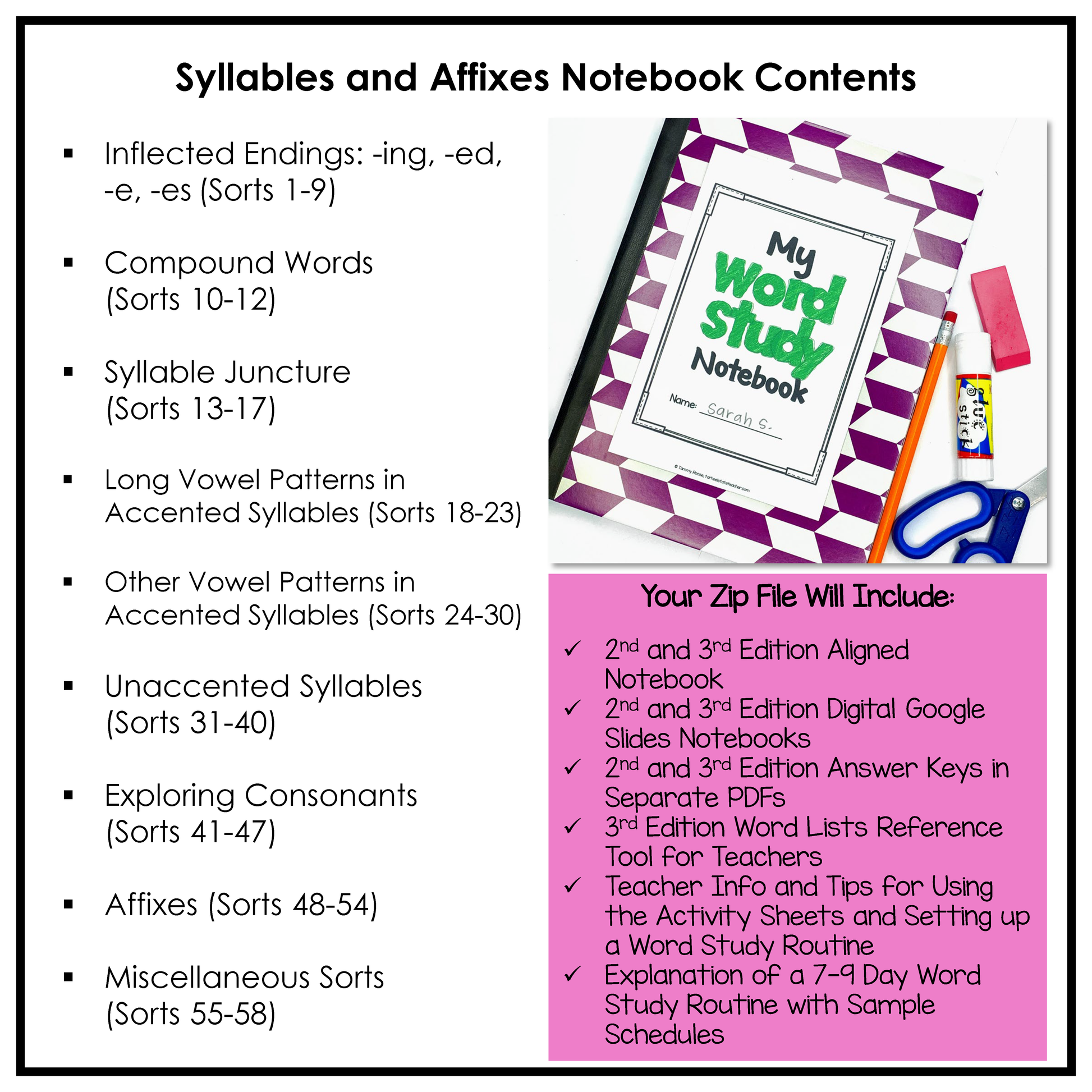 Word Study Notebook Mega Bundle includes engaging activities and worksheets for spellers in the Syllables & Affixes Stage covering inflected endings, compound words, syllable division, long-vowel patterns in accented syllables, unaccented syllables, silent consonants, an introduction to prefixes and suffixes, and more!