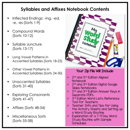 Word Study Notebook Mega Bundle includes engaging activities and worksheets for spellers in the Syllables & Affixes Stage covering inflected endings, compound words, syllable division, long-vowel patterns in accented syllables, unaccented syllables, silent consonants, an introduction to prefixes and suffixes, and more!