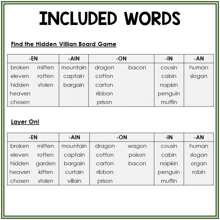 Word list for -EN, -ON, -AIN, -IN, and -AN endings, Sort 36
