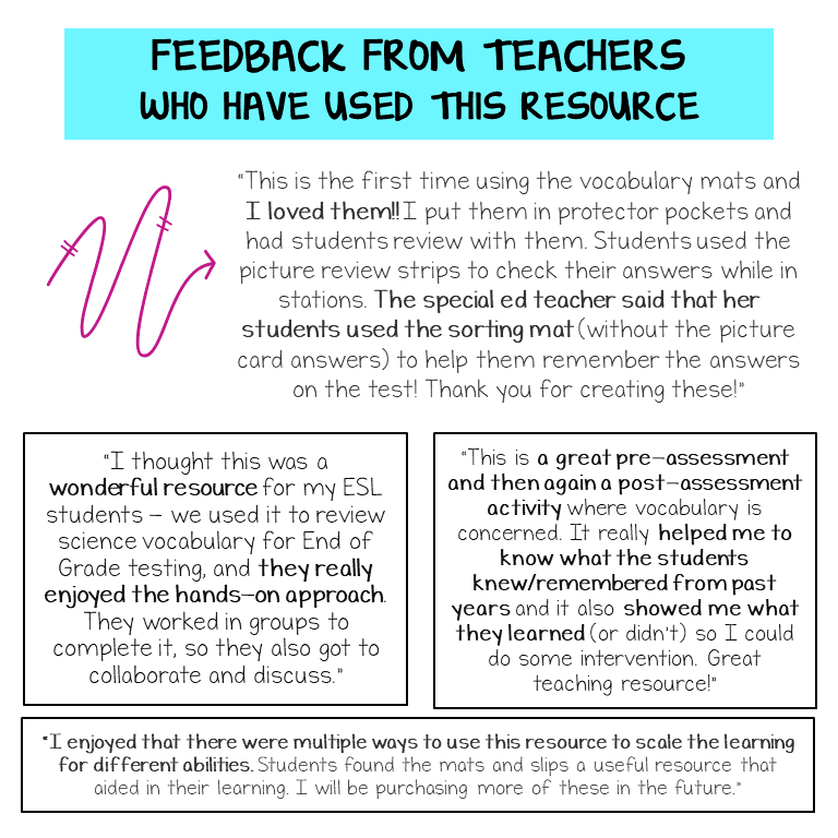 Feedback from teachers using science vocabulary mats and definition with picture review strips for educational purposes.