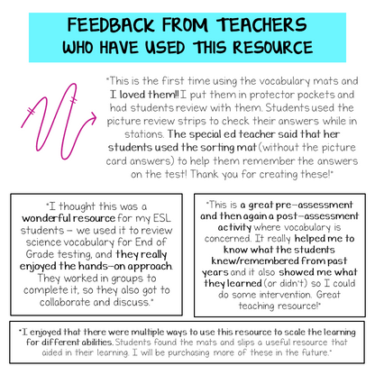 Feedback from teachers using science vocabulary mats and definition with picture review strips for educational purposes.