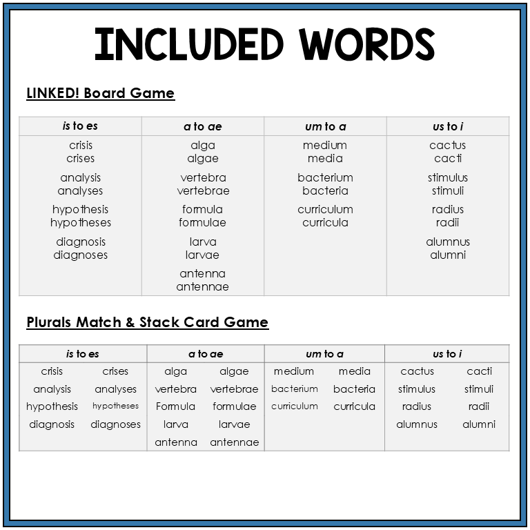Word list for Greek and Latin plurals, Sort 63