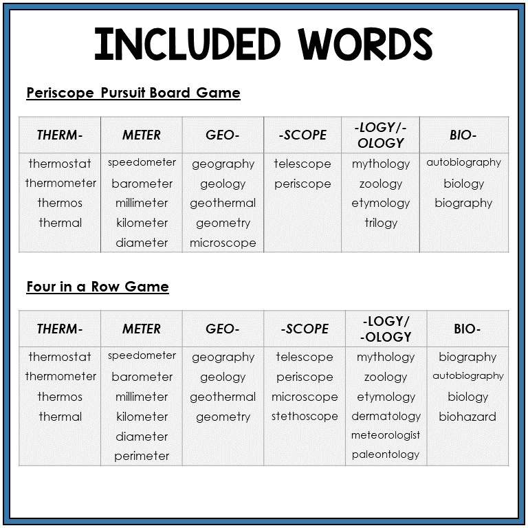Word list for Greek word parts THERM-, METER, -SCOPE, GEO-, -LOGY/-OLOGY, BIO-, Sort 22