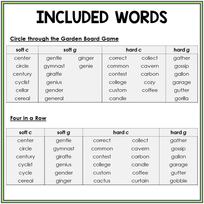 Word list for hard and soft G and C, Sort 41