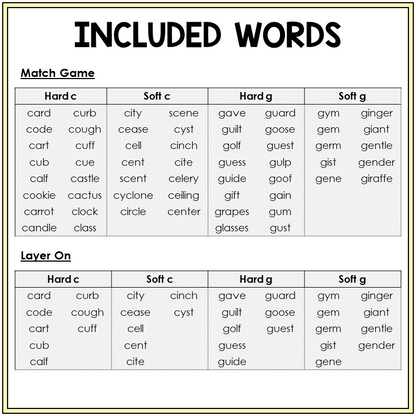 Word list for Hard and Soft C and G games, Sort 44