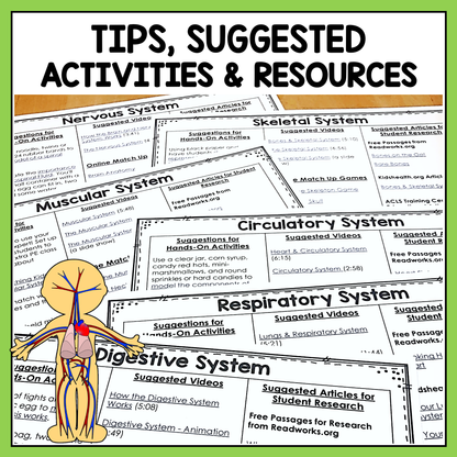 Educational resource with tips, activities, and resources for teaching human anatomy systems.