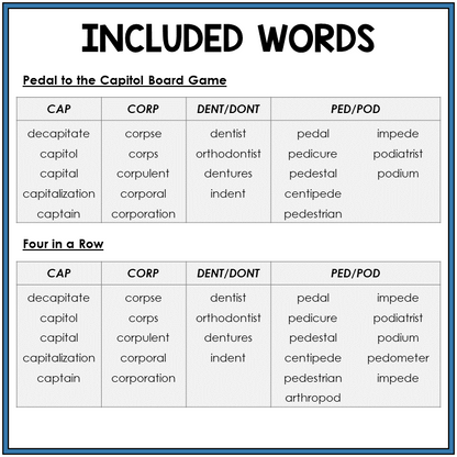 Word list for Latin and Greek word parts CAP, CORP, DENT/DONT, PED/POD, Sort 43