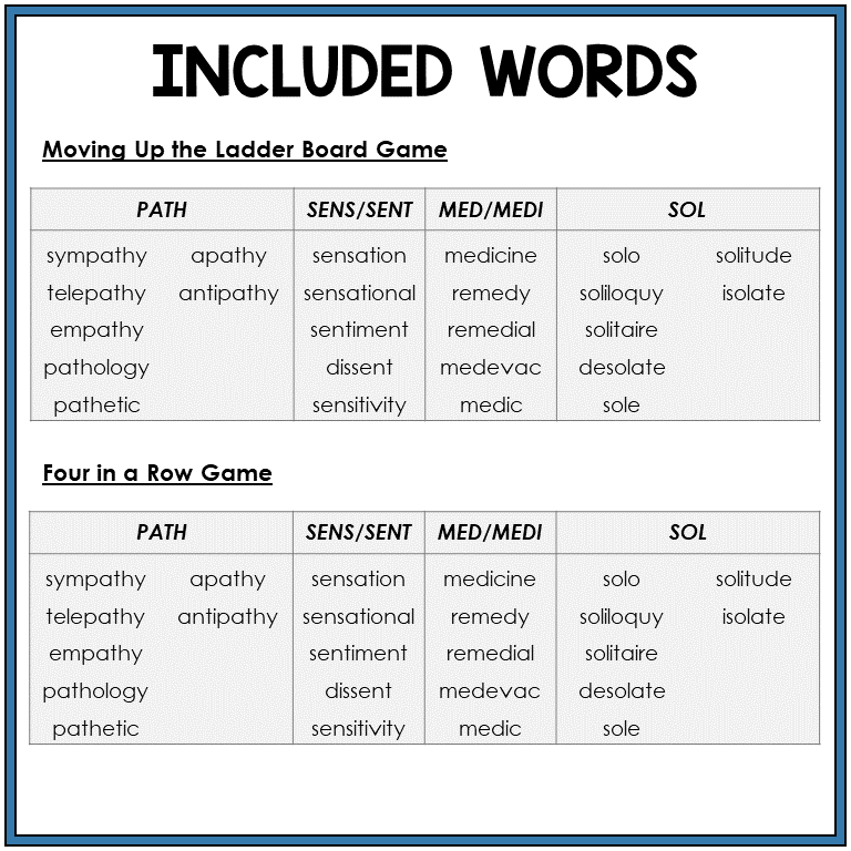 Word list for Latin and Greek roots PATH, SENS/SENT, MED/MEDI, SOL, Sort 49