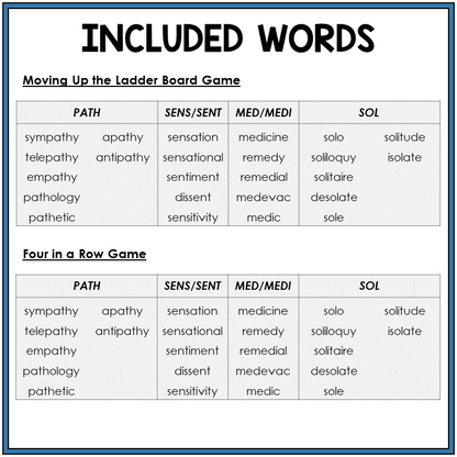 Word list for Latin and Greek roots PATH, SENS/SENT, MED/MEDI, SOL, Sort 49