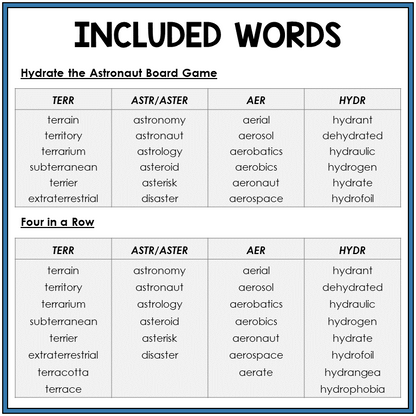 Word list for Latin and Greek word parts TERR, ASTR/ASTER, AER, HYDR, Sort 44