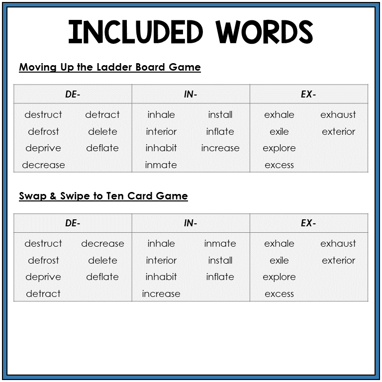 Word list for Latin prefixes DE-, IN-, EX-, Sort 53